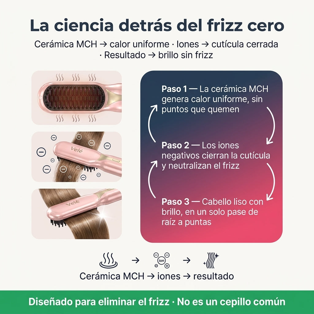 Cepillo Alisador Portatil Inalambrico — vista 4